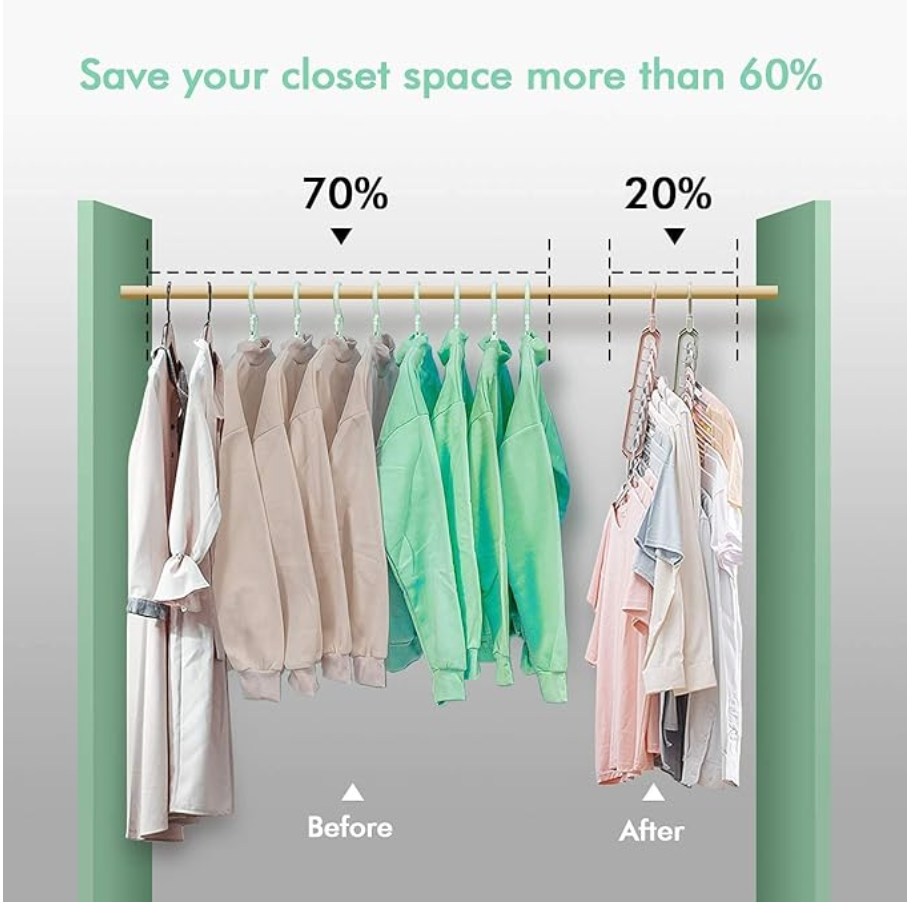 Infinity hanger-Clothes Organizer