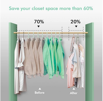 Infinity hanger-Clothes Organizer
